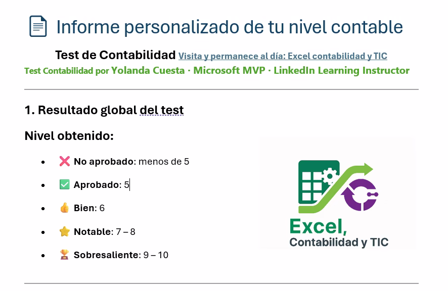 Excel, IA y Tecnología en Finanzas y Contabilidad 6 Informe de tu nivel contable