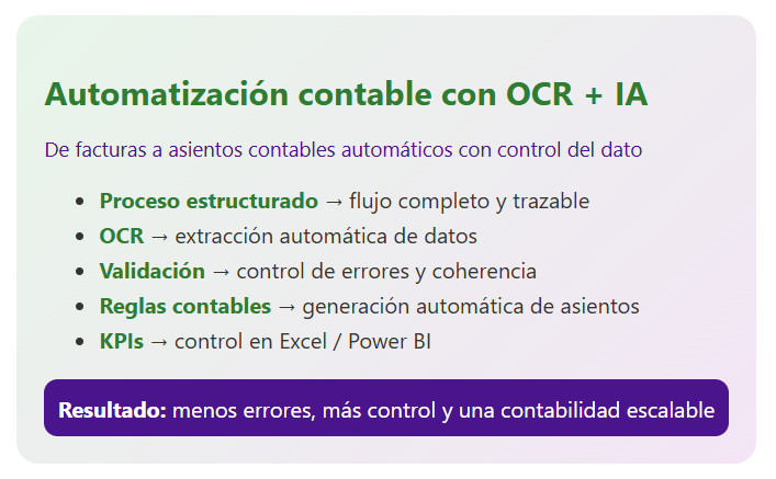 Excel, IA y Tecnología en Finanzas y Contabilidad 2 Automatización contable con IA